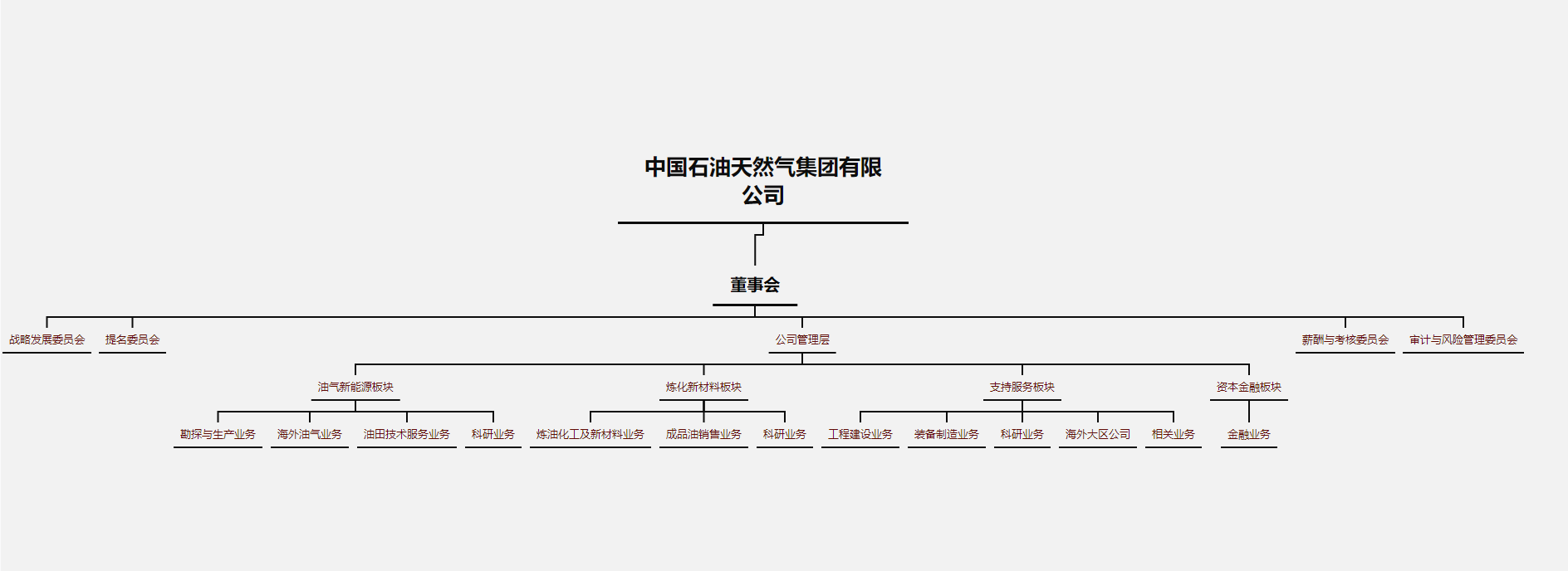 homework1.png (1028×764) (wuzhentao.com)