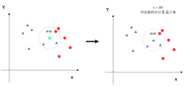 AI1.png (740×349) (wuzhentao.com)